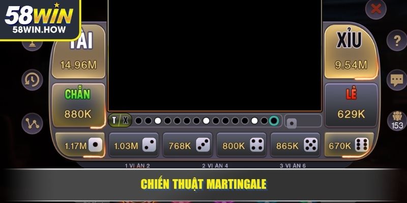 Chiến thuật Martingale