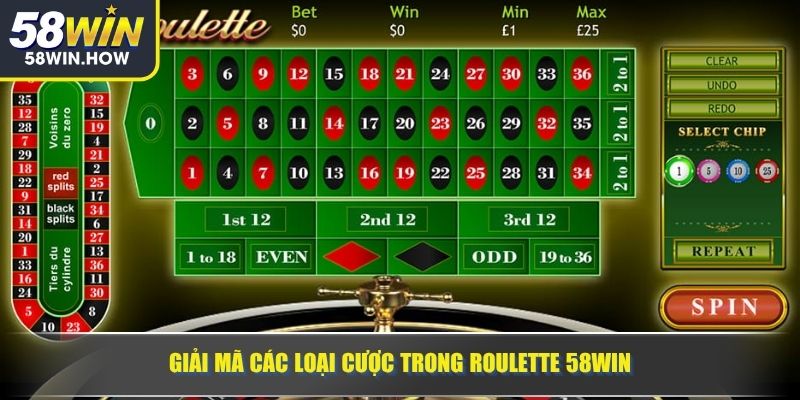 Giải mã các loại cược trong Roulette 58WIN