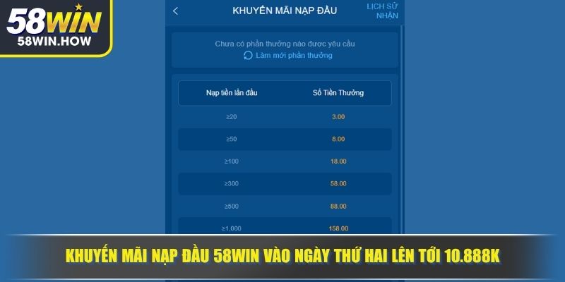 Khuyến mãi nạp đầu 58WIN vào ngày thứ hai lên tới 10.888K
