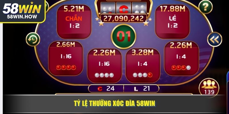 Tỷ lệ thưởng xóc đĩa 58WIN
